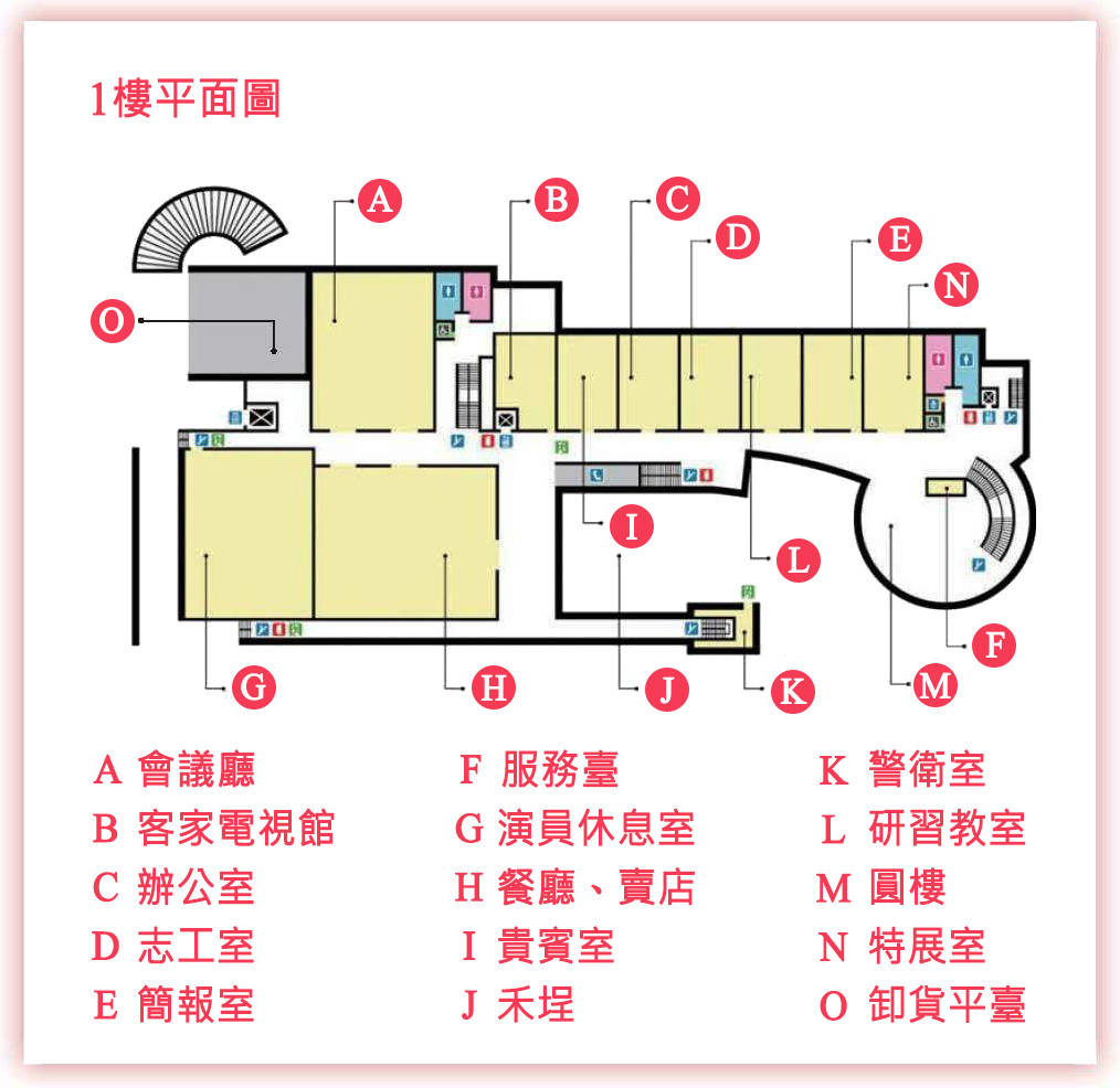 客家文化園區一樓平面圖