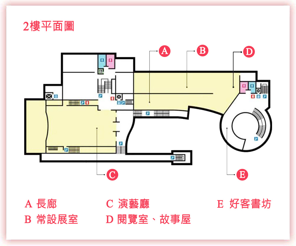 客家文化園區二樓平面圖